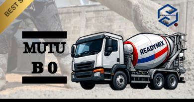 Harga Ready Mix B0 Surabaya