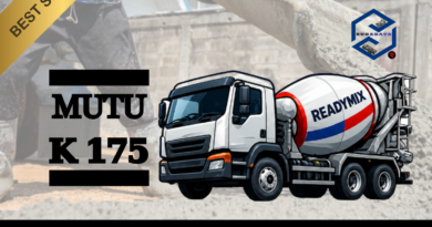 Harga Ready Mix K175 Surabaya