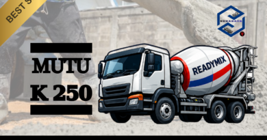 Harga Ready Mix K250 Surabaya