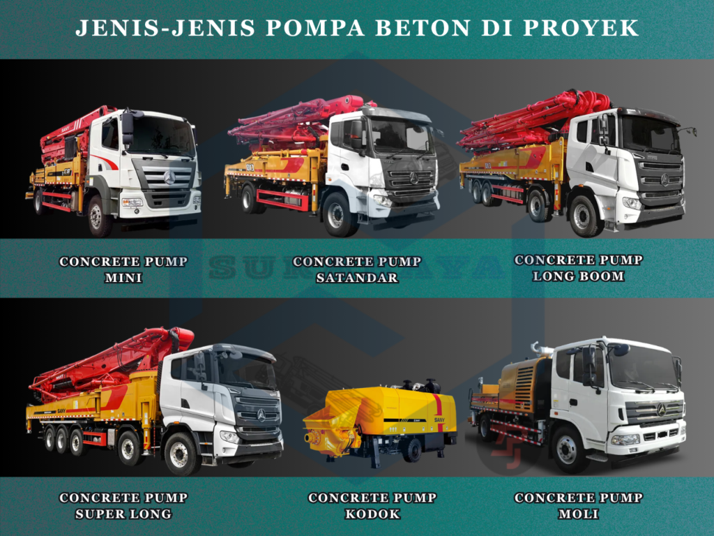 Jenis-Jenis Pompa Beton di Proyek