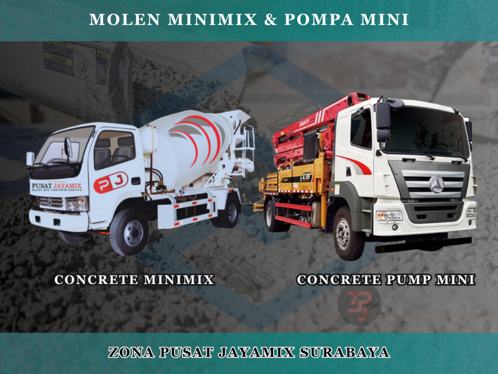Beton Minimix & Pompa Mini