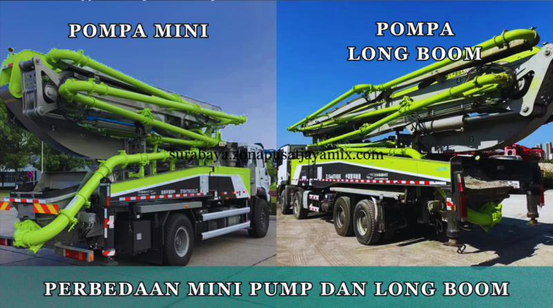 Perbedaan Mini Pump dan Long Boom