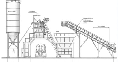 Proses Produksi Beton Ready Mix di Batching Plant